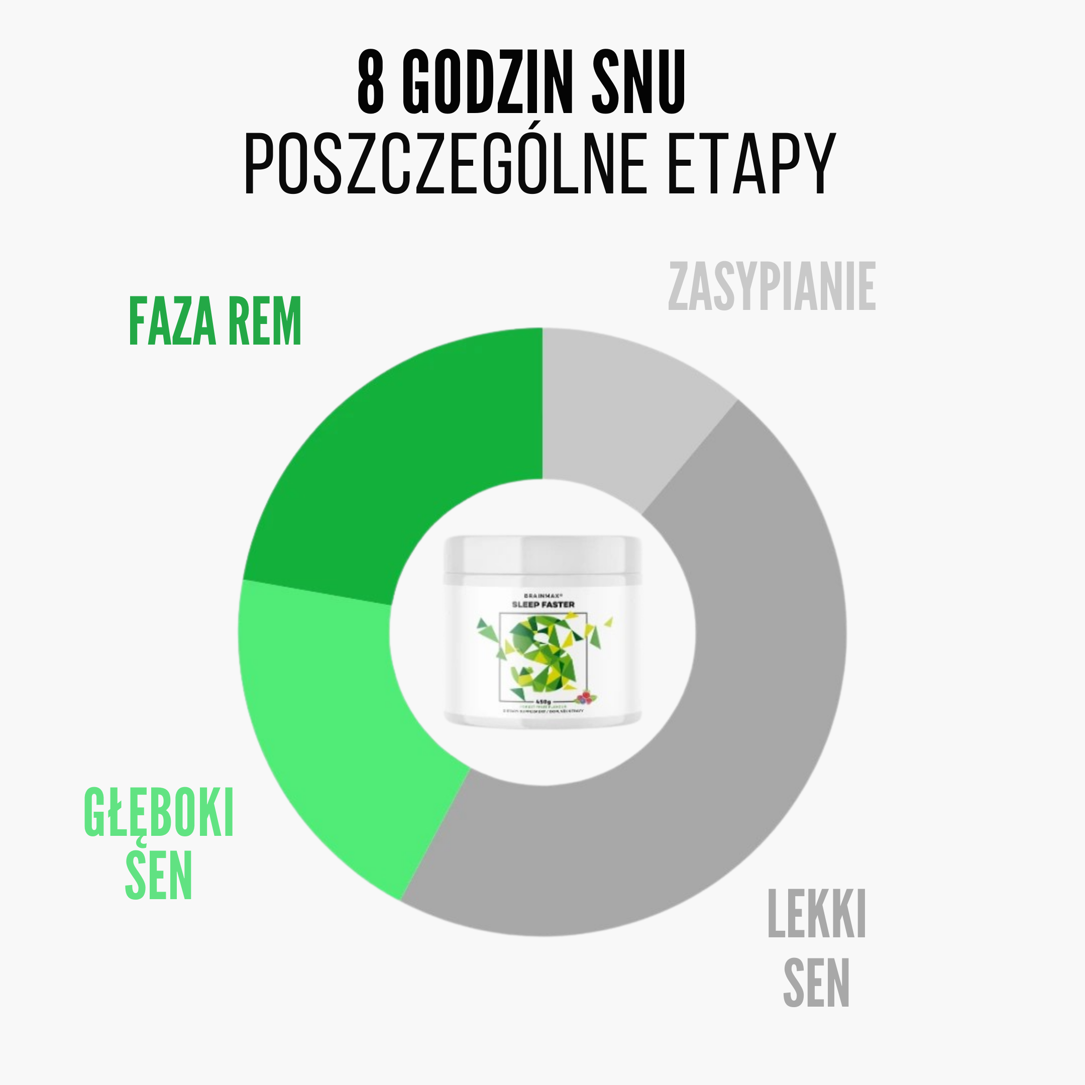 (Polština) (81)